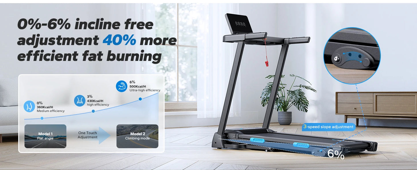 MERACH Foldable Treadmill with Incline Quiet Treadmills Double Deck Technology