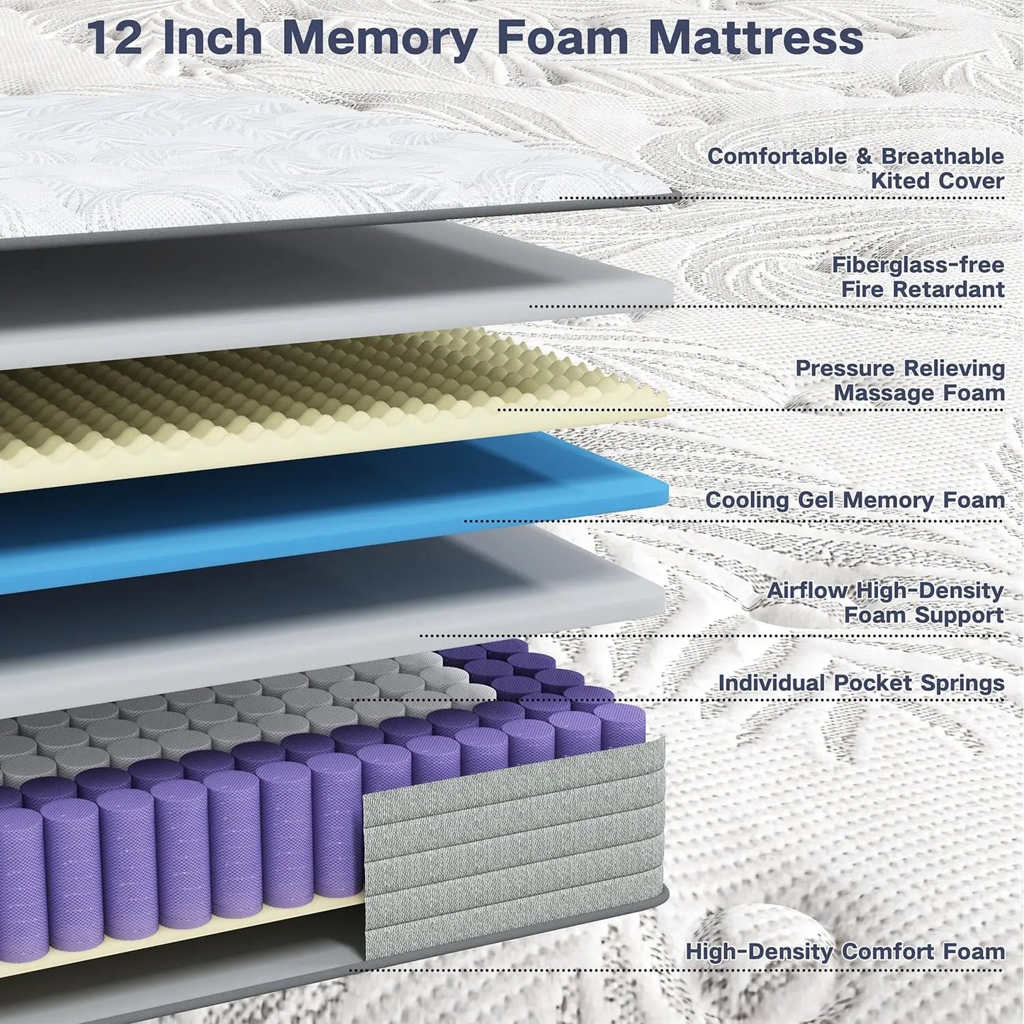 Queen Mattress,12 Inch Hybrid Queen Size ,Individually Pocket Springs for Pressure Relief