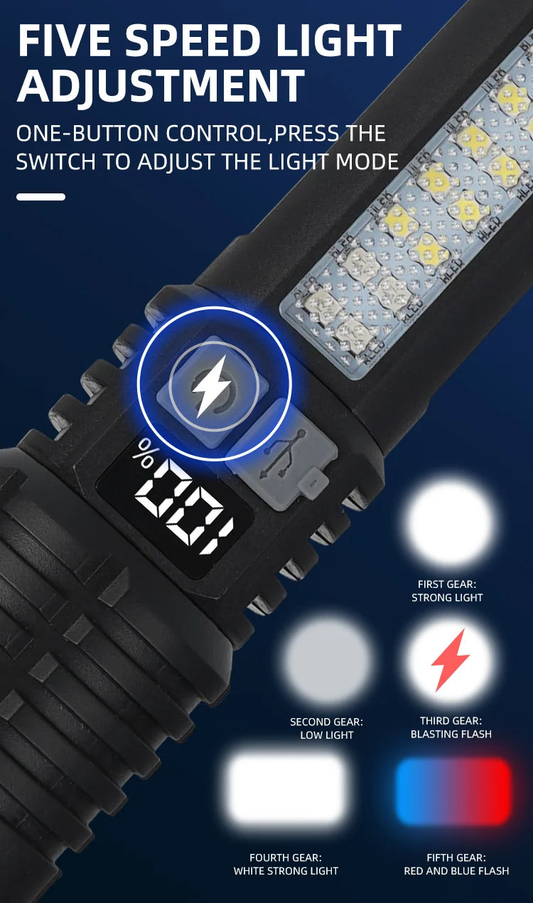 Portable Rechargeable High Power LED Flashlights With Display Screen Zoom Tactical
