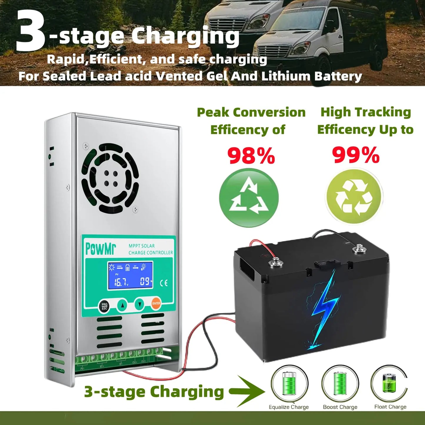 Powmr MPPT Solar Charge Controller 60A 12V 24V 36V 48V Solar Regulator