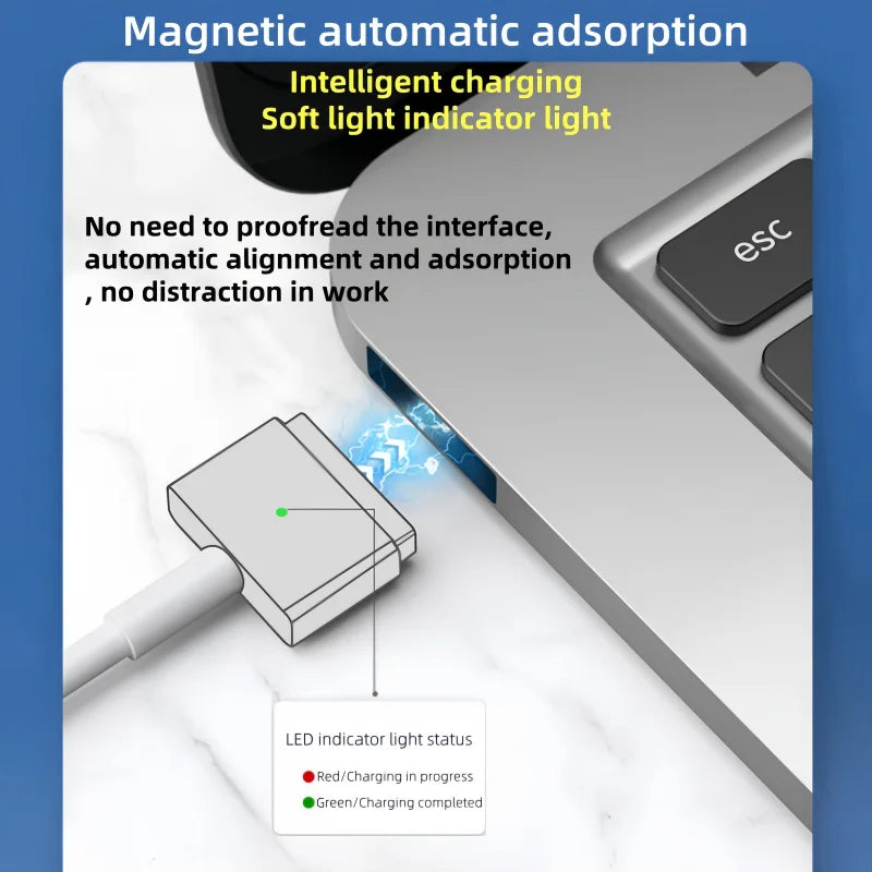 PD Fast Charging Cable For MacBook Air/Pro Series Type-C to Magsafe 2 T-Head Power Cord Magnetic