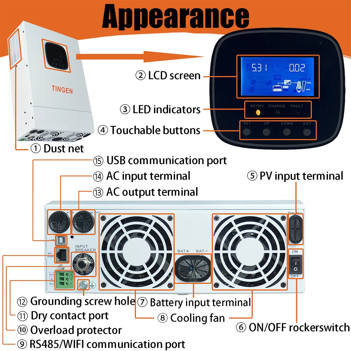 5000W Hybrid Inverter Battery Voltage 48V Built in 80A MPPT Solar Voltage 110V/120V