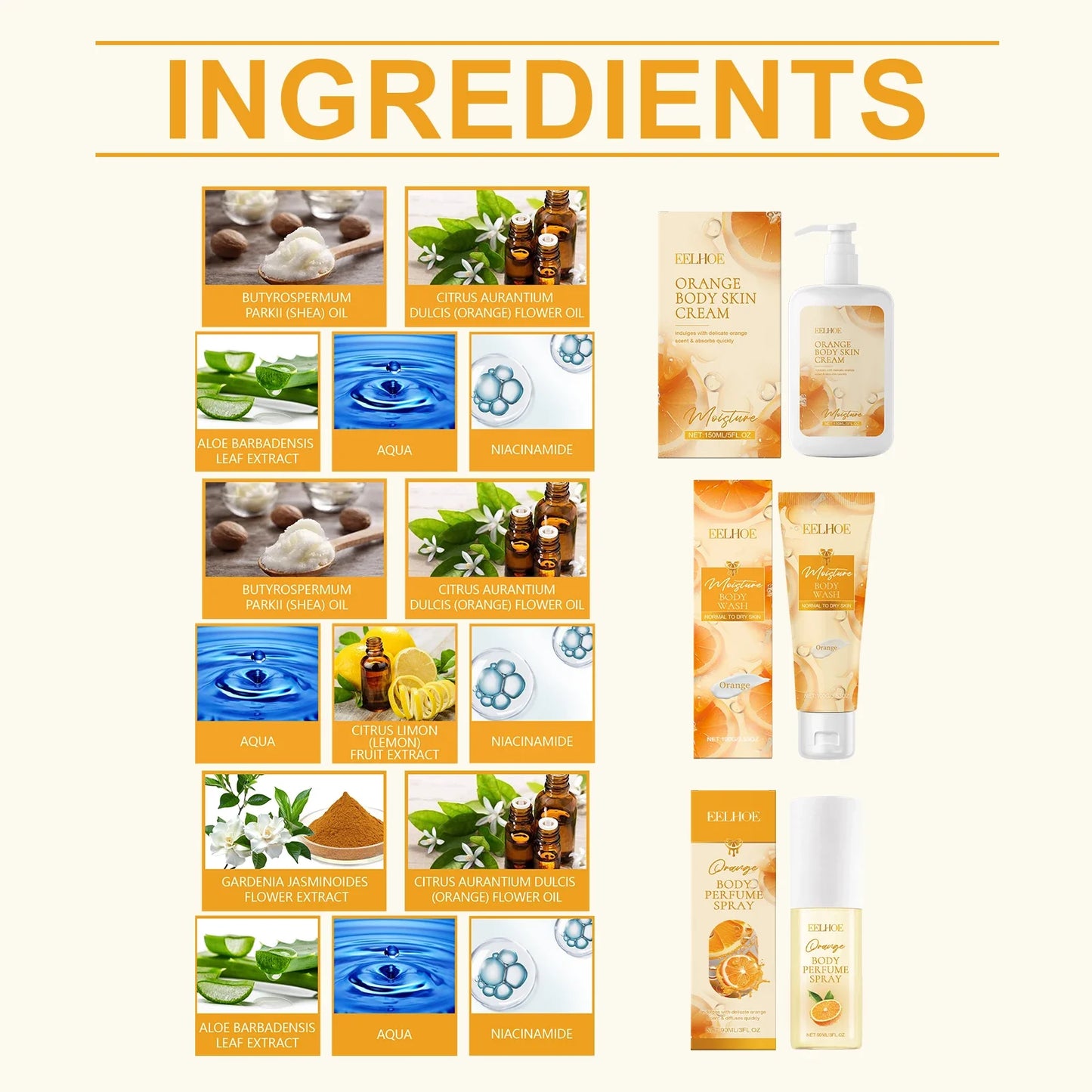 Orange Body Fragrance Gift Box Niacinamide Whitening Skincare Set Deep Nourishing