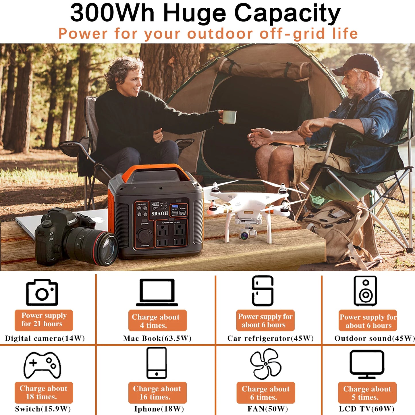 300W Portable Power Station,296Wh 80000mAh Outdoor Solar Generator Quick Charge 110V AC DC Ports for Home Backup,Outdoor RV Camp