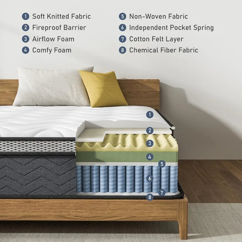 12 Inch Plush Mattress Foam Spring Mattress, Full Size Mattress Bed in a Box with Pressure