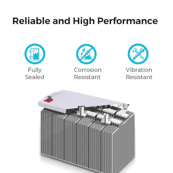Renogy 12 Volt 100Ah Deep Cycle AGM Battery, 3% Self-Discharge Rate, 1100A Max