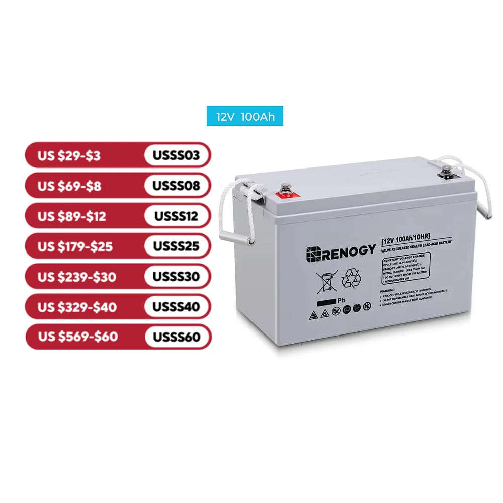 Renogy 12 Volt 100Ah Deep Cycle AGM Battery, 3% Self-Discharge Rate, 1100A Max