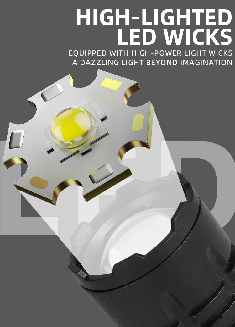 Portable Rechargeable High Power LED Flashlights With Display Screen Zoom Tactical