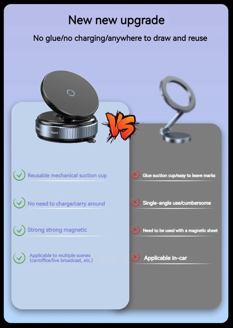 Vacuum Magnetic Car Phone Holder, Universal Suction Cup, Mirror Gym Bath Shower