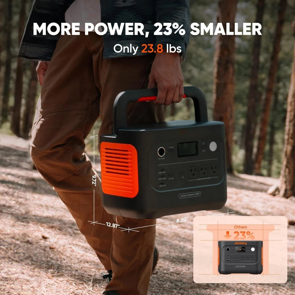 Solar Generator 1000 V2 with 200W Solar Panel,1070Wh Portable Power