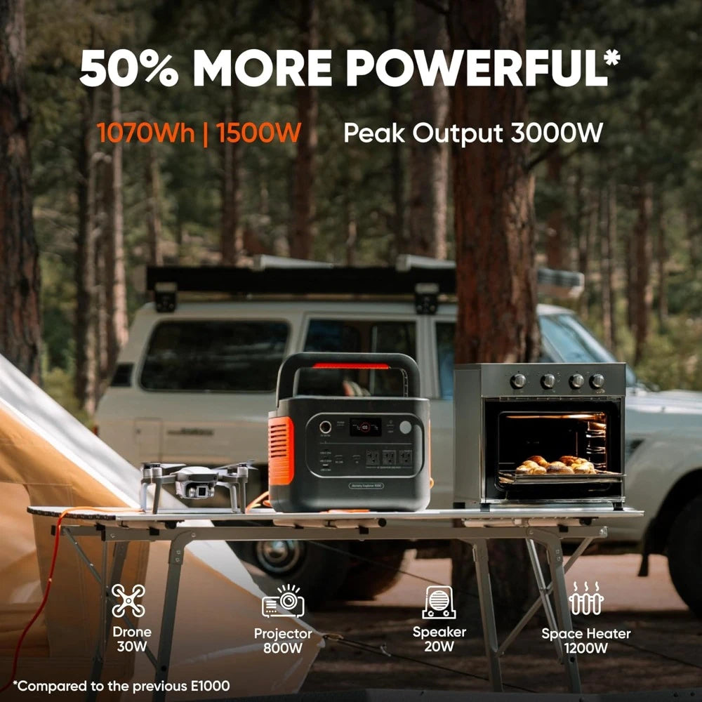 Solar Generator 1000 V2 with 200W Solar Panel,1070Wh Portable Power