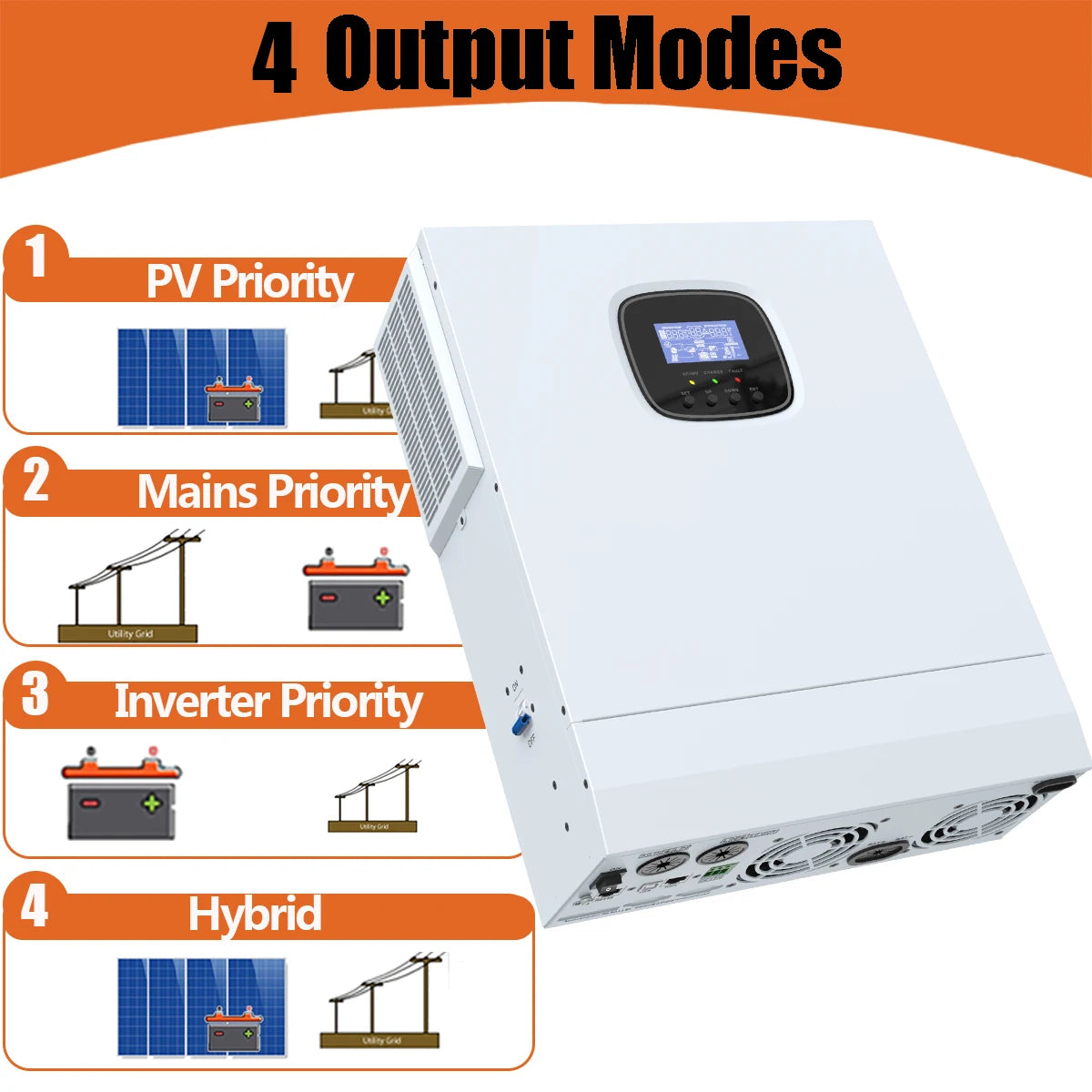5000W Hybrid Inverter Battery Voltage 48V Built in 80A MPPT Solar Voltage 110V/120V