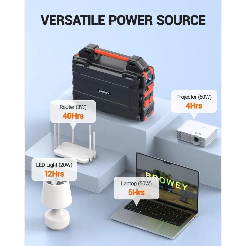 Portable Power Station with Hidden Folding Solar Panel, Self-charge & Pass-through