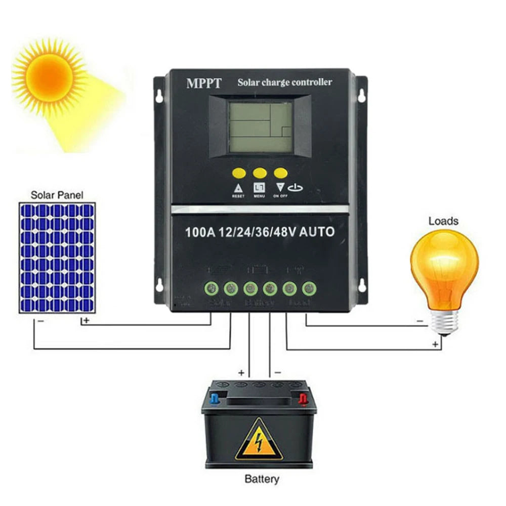 100A Solar Controller Voltage Automatic Identification LCD Display Off-grid System