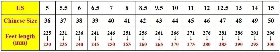 Outdoor Men Beach Shoes Non-Slip Slippers Thick Sandals Summer Casual Shoes